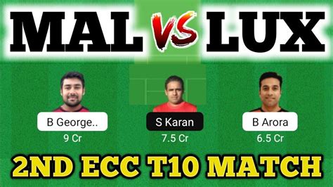 european cricket league t10 live score cricbuzz
